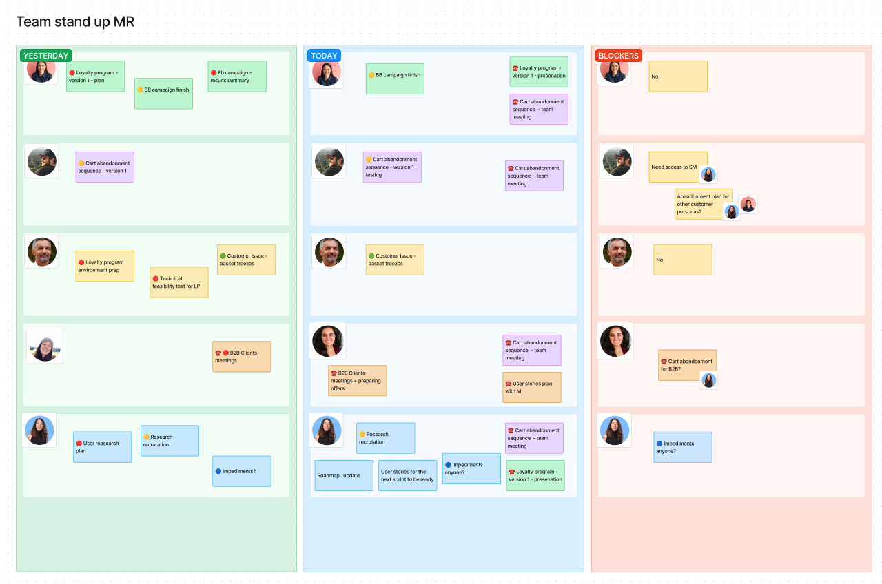 Agile Project Management (Scrum, Kanban) – Certified Scrum Master